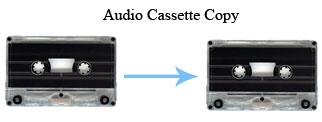 audio cassette copy
